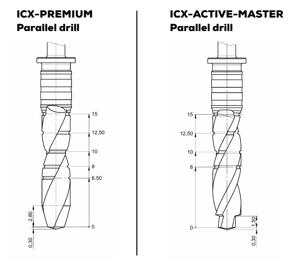 ICX-P5 Intraoral Scanner